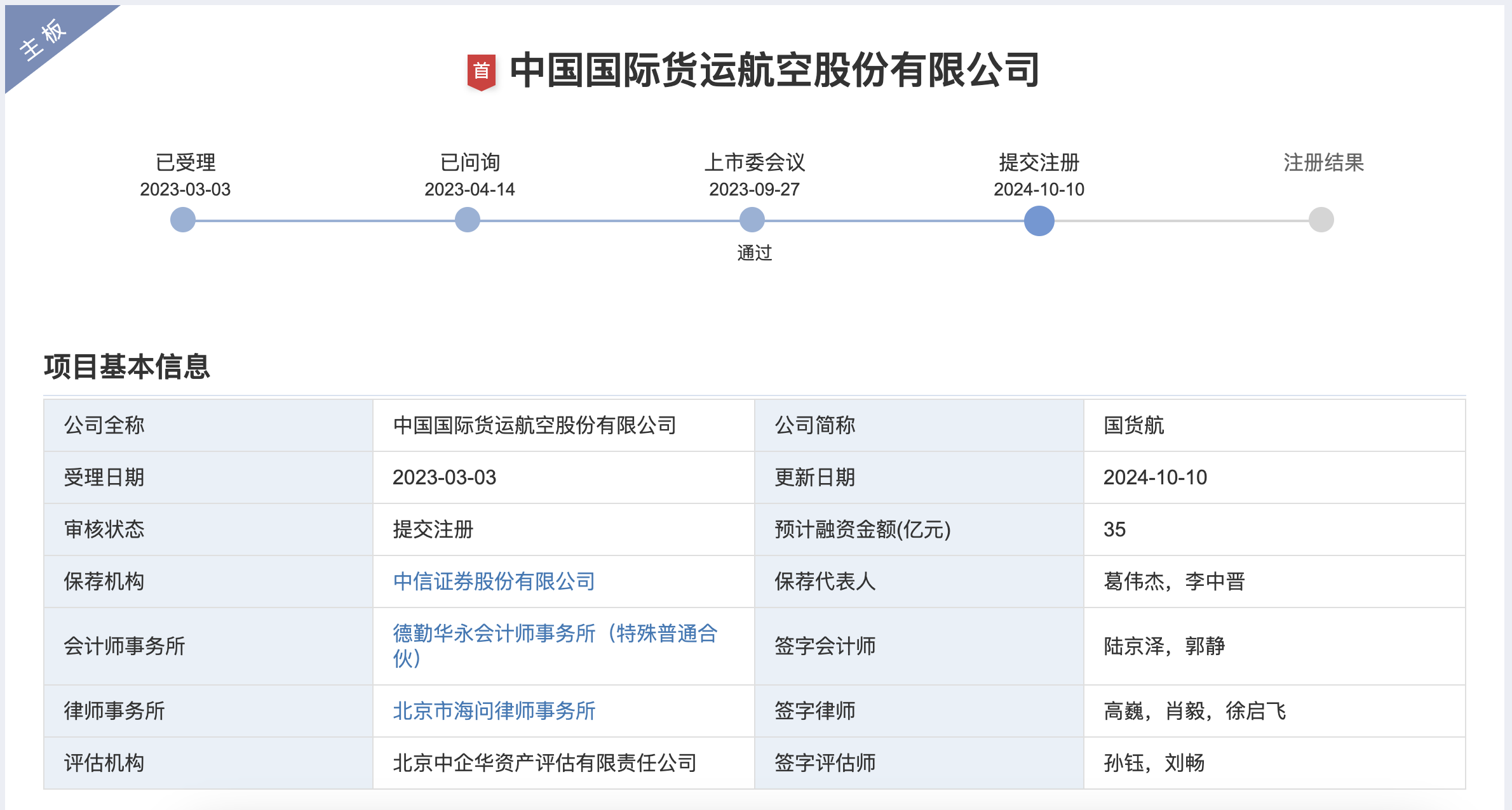 國(guó)貨航IPO遞交注冊(cè)申請(qǐng)，或成“827新政”以來A股募資規(guī)模最大新股